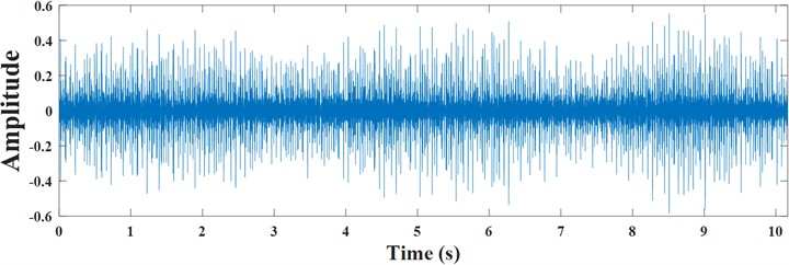 Inner ring reconstructed signal and its envelope spectrum