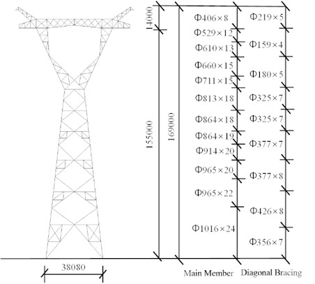 Planar design illustration of the transmission tower (unit: mm)