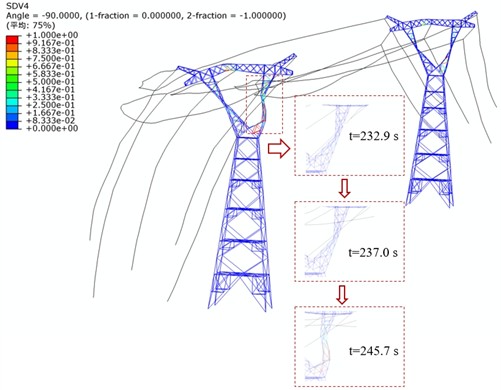Damage cloud diagram of TTLS under different wind attack angles