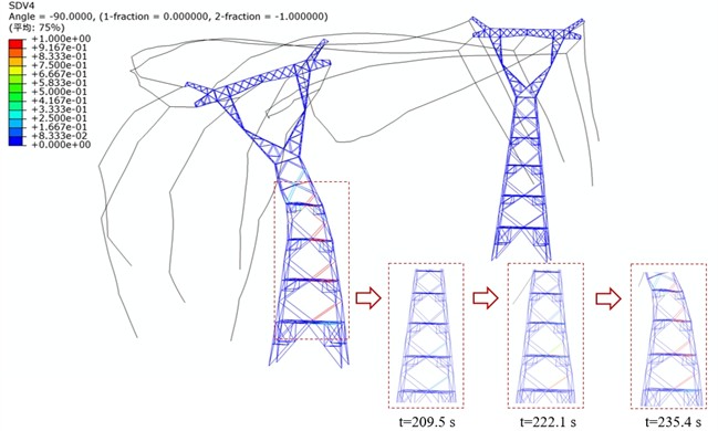 Damage cloud diagram of TTLS under different wind attack angles