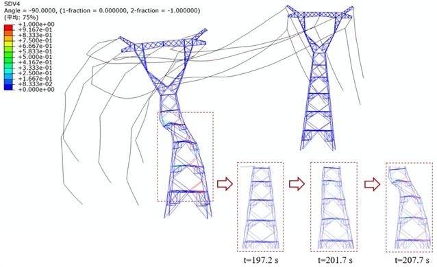 Damage cloud diagram of TTLS under different wind attack angles