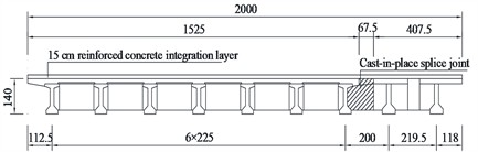 Schematic diagram of the bridge after widening and the lane position (unit: cm)