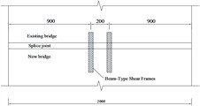 Longitudinal arrangement of beam-type shear frames (unit: cm)