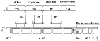 Schematic diagram of the bridge after widening and the lane position (unit: cm)