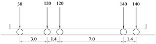 Vehicle load model for a 55 t heavy truck (load unit: kN; dimension unit: m)