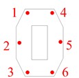 Layout of stress monitoring points layout