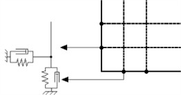 Schematic diagram of the finite element model: a) finite element model; b) boundary conditions of the wave input method model; and c) boundary conditions of the vibration input method model