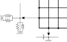 Schematic diagram of the finite element model: a) finite element model; b) boundary conditions of the wave input method model; and c) boundary conditions of the vibration input method model