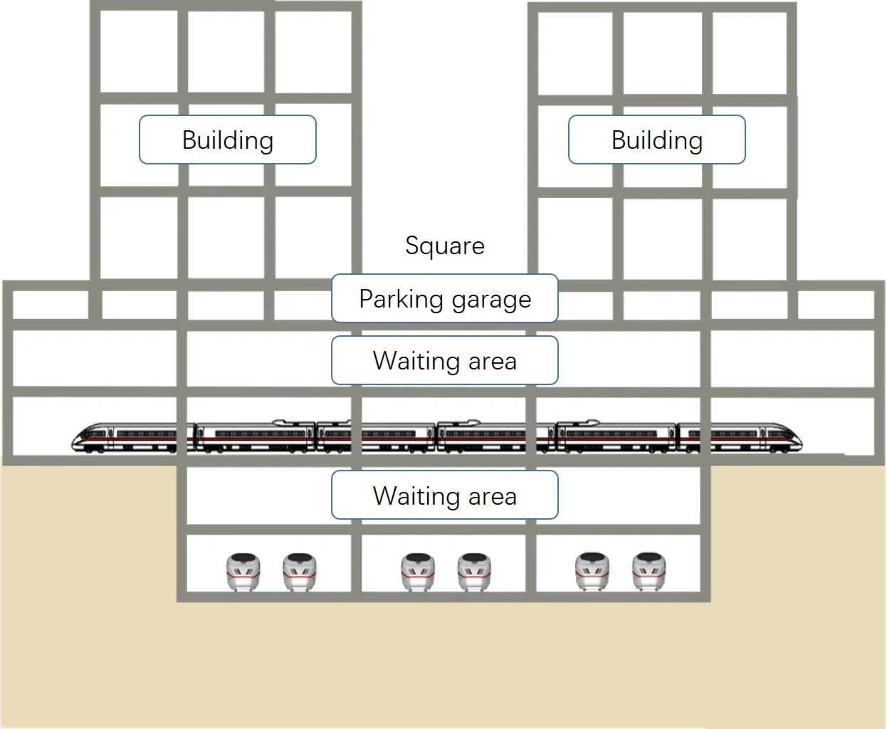 Experimental investigation of vibration and structure-borne noise in integrated railway station buildings