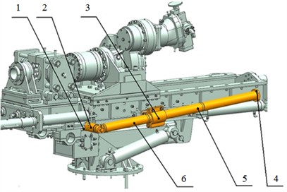Composition diagram of the auxiliary stabilization device: 1 – sleeve; 2 – insert rod; 3 – chuck body assembly; 4 – plug cover; 5 – extension rod; 6 – strut