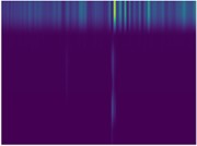 Schematic diagram of JN fault data feature images encoded by PVIE: a)-c) 600, 800, 1000 rpm under normal state; d)-f) 600, 800, 1000 rpm under inner race fault state; g)-i) 600, 800, 1000 rpm  under outer race fault state; j)-l) 600, 800, 1000 rpm under roller fault state. Distinct differences  in image structure and color distribution can be seen across different fault types,  demonstrating the discriminative capability of PVIE