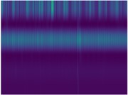Schematic diagram of JN fault data feature images encoded by PVIE: a)-c) 600, 800, 1000 rpm under normal state; d)-f) 600, 800, 1000 rpm under inner race fault state; g)-i) 600, 800, 1000 rpm  under outer race fault state; j)-l) 600, 800, 1000 rpm under roller fault state. Distinct differences  in image structure and color distribution can be seen across different fault types,  demonstrating the discriminative capability of PVIE