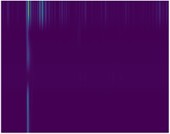 Schematic diagram of JN fault data feature images encoded by PVIE: a)-c) 600, 800, 1000 rpm under normal state; d)-f) 600, 800, 1000 rpm under inner race fault state; g)-i) 600, 800, 1000 rpm  under outer race fault state; j)-l) 600, 800, 1000 rpm under roller fault state. Distinct differences  in image structure and color distribution can be seen across different fault types,  demonstrating the discriminative capability of PVIE