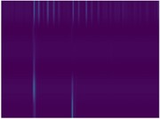 Schematic diagram of JN fault data feature images encoded by PVIE: a)-c) 600, 800, 1000 rpm under normal state; d)-f) 600, 800, 1000 rpm under inner race fault state; g)-i) 600, 800, 1000 rpm  under outer race fault state; j)-l) 600, 800, 1000 rpm under roller fault state. Distinct differences  in image structure and color distribution can be seen across different fault types,  demonstrating the discriminative capability of PVIE