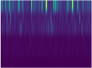 Schematic diagram of JN fault data feature images encoded by PVIE: a)-c) 600, 800, 1000 rpm under normal state; d)-f) 600, 800, 1000 rpm under inner race fault state; g)-i) 600, 800, 1000 rpm  under outer race fault state; j)-l) 600, 800, 1000 rpm under roller fault state. Distinct differences  in image structure and color distribution can be seen across different fault types,  demonstrating the discriminative capability of PVIE