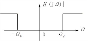 Four types of classical filters