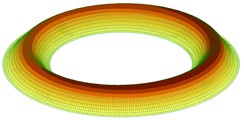 First three normalized axisymmetric vibration modes of annular plate with clamped edges