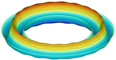 First three normalized axisymmetric vibration modes of annular plate with clamped edges