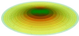 First three normalized axisymmetric vibration modes of solid circular plate with clamped edge