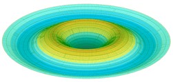 First three normalized axisymmetric vibration modes of solid circular plate with clamped edge