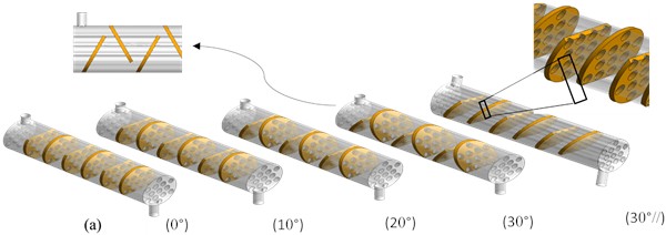 Geometry of physical model with two configurations of baffles: a) various angle inclination b) 2x Bcs %