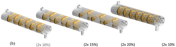 Geometry of physical model with two configurations of baffles: a) various angle inclination b) 2x Bcs %