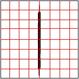 Box-covered crack diagram