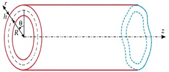 Calculation scheme