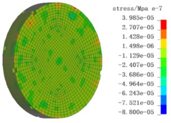 The impact failure process of concrete with a strain rate of 80 s-1