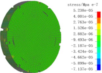 The impact failure process of concrete with a strain rate of 80 s-1