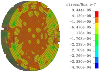 The impact failure process of concrete with a strain rate of 80 s-1