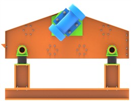 Methods for adjusting screen surface inclination angle (0°; 5°; 10°)