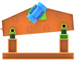 Methods for adjusting screen surface inclination angle (0°; 5°; 10°)