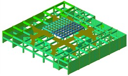 Modal properties of the first three modes of the global model