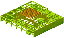 Modal properties of the first three modes of the global model