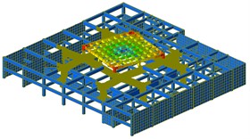 Modal properties of the first three modes of the global model