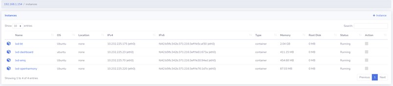Information about Kubernetes nodes