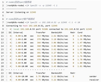 Node Inter-node network test