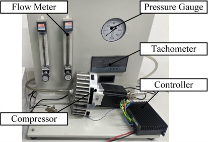 Scroll compressor test platform