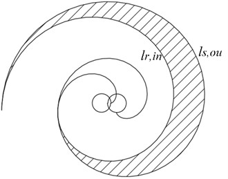 Area enclosed by the variable diameter base circle involute scroll profile
