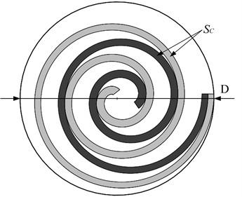 Schematic diagram of area utilization calculation