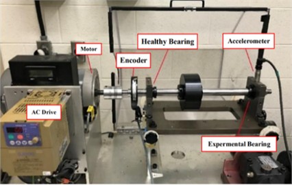Test bench