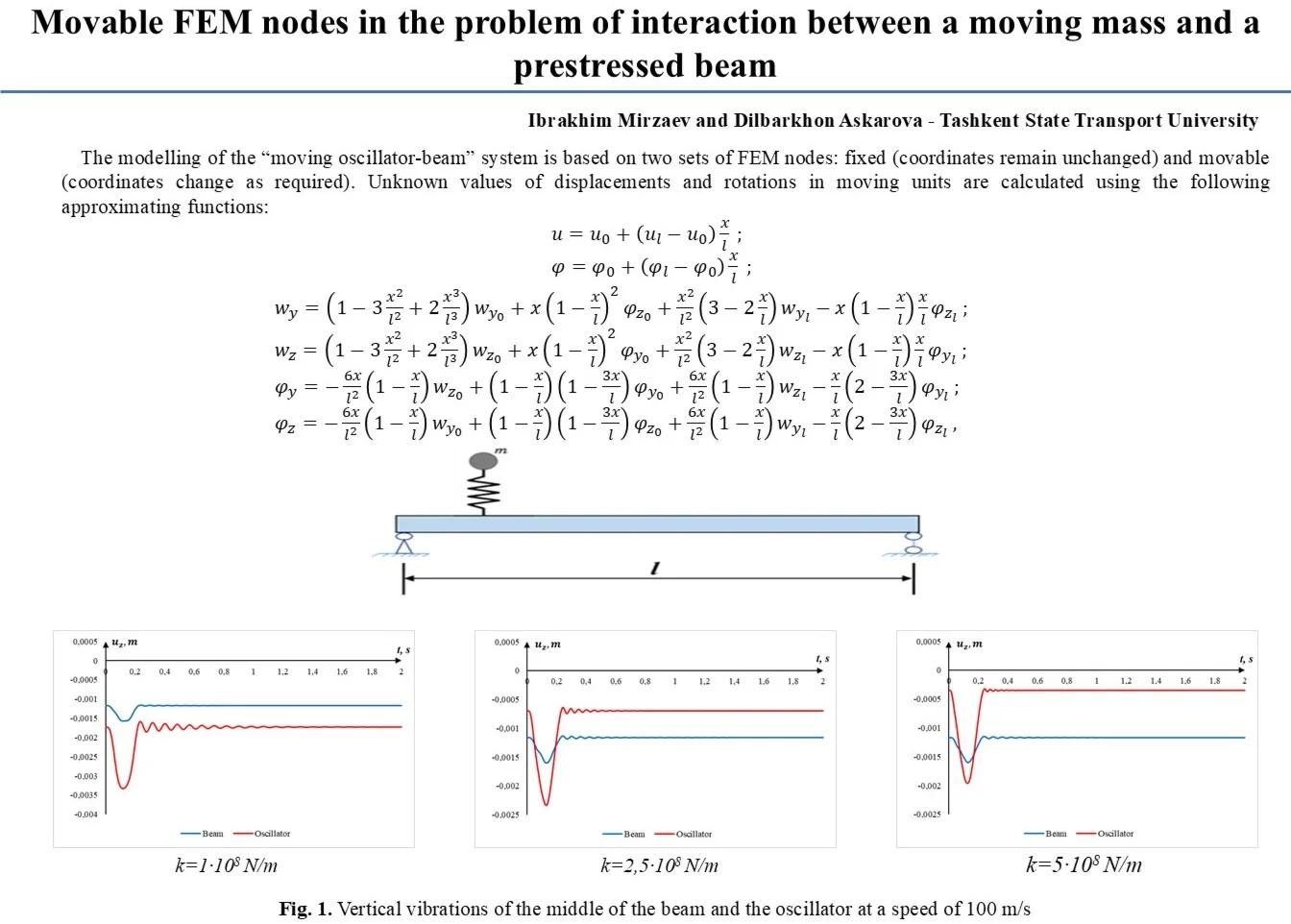 Movable FEM nodes in the problem of interaction between a moving mass and a prestressed beam