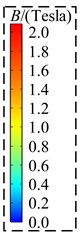 Three-dimensional cloud maps of magnetic flux distribution at different currents
