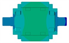 Temperature distribution cloud maps of the MRF coupling unit under varied currents