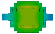 Temperature distribution cloud maps of the MRF coupling unit under varied currents