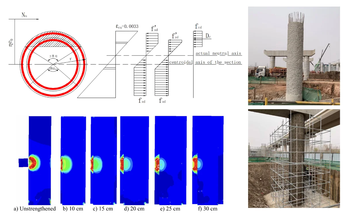 Structural capacity and impact behavior of circular bridge piers strengthened by concrete jacketing