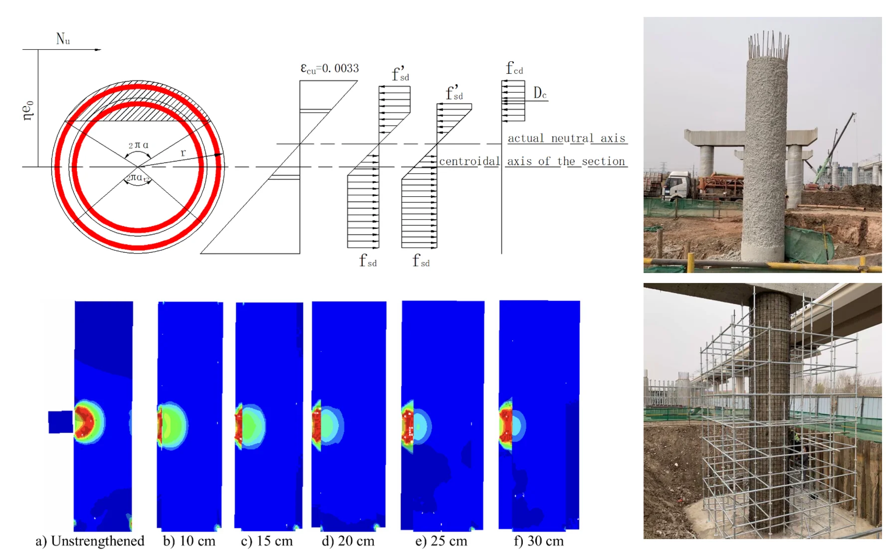Structural capacity and impact behavior of circular bridge piers strengthened by concrete jacketing