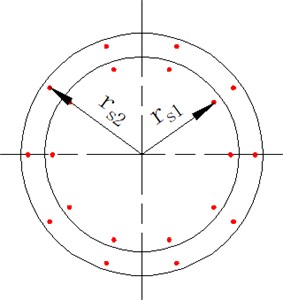 Schematic diagram of equivalent steel rings