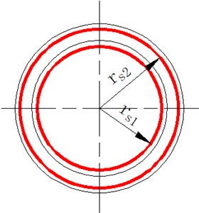 Schematic diagram of equivalent steel rings